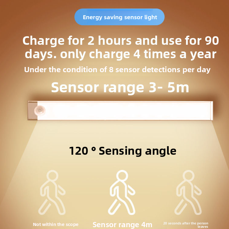 Smart Motion Sensor LED Light™